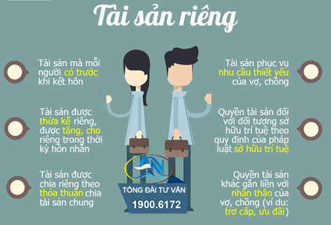 Một
